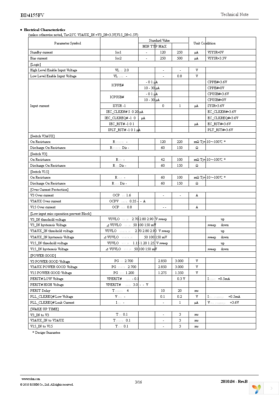 BD4155FV-E2 Page 3