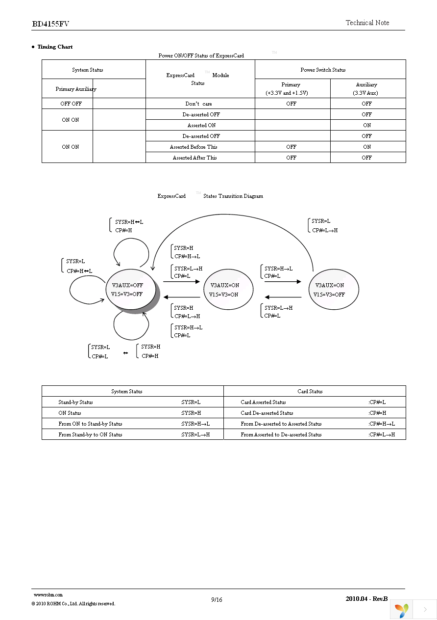 BD4155FV-E2 Page 9