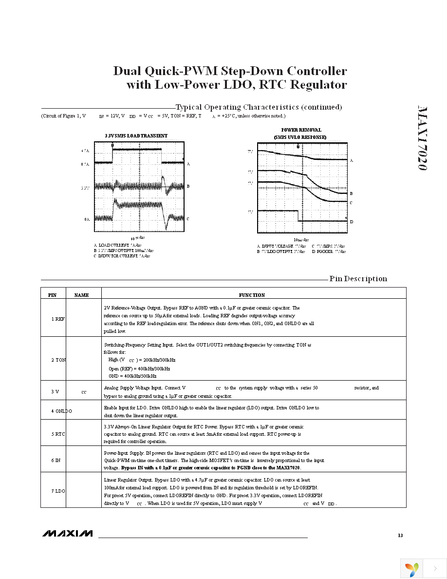 MAX17020ETJ+T Page 13