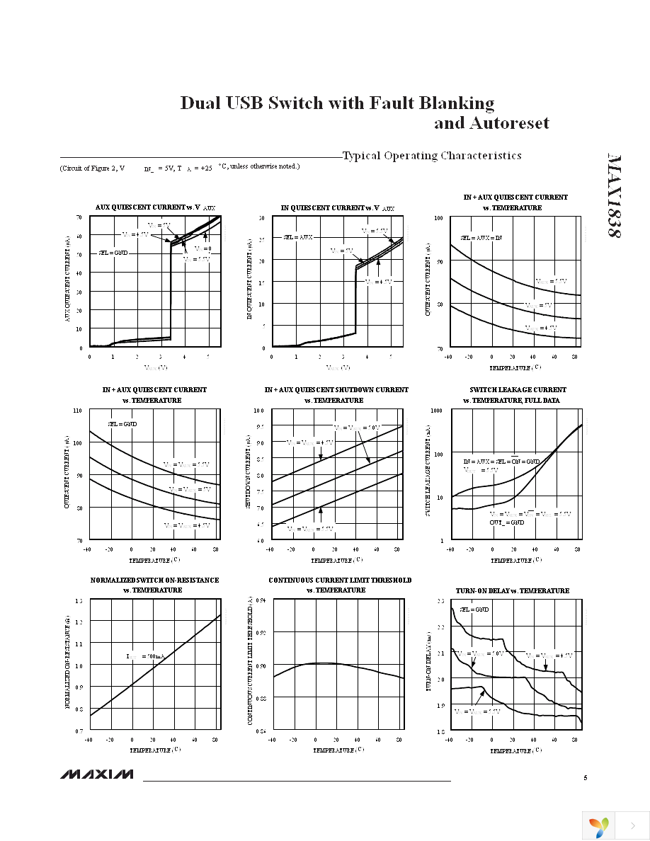 MAX1838EEE+T Page 5