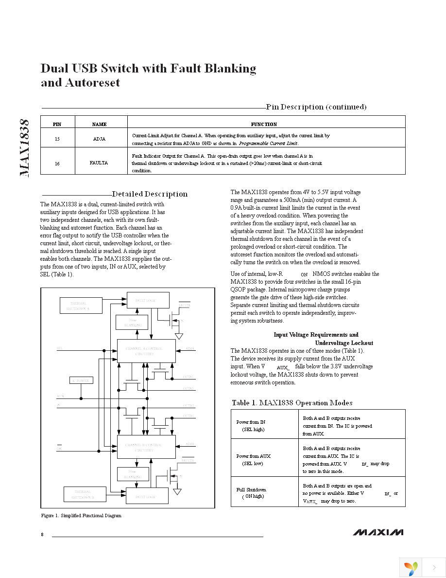 MAX1838EEE+T Page 8