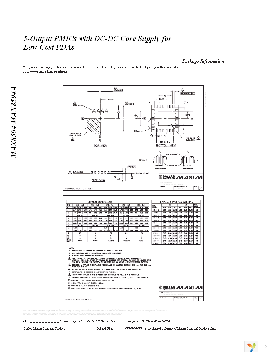 MAX8594ETG+T Page 22