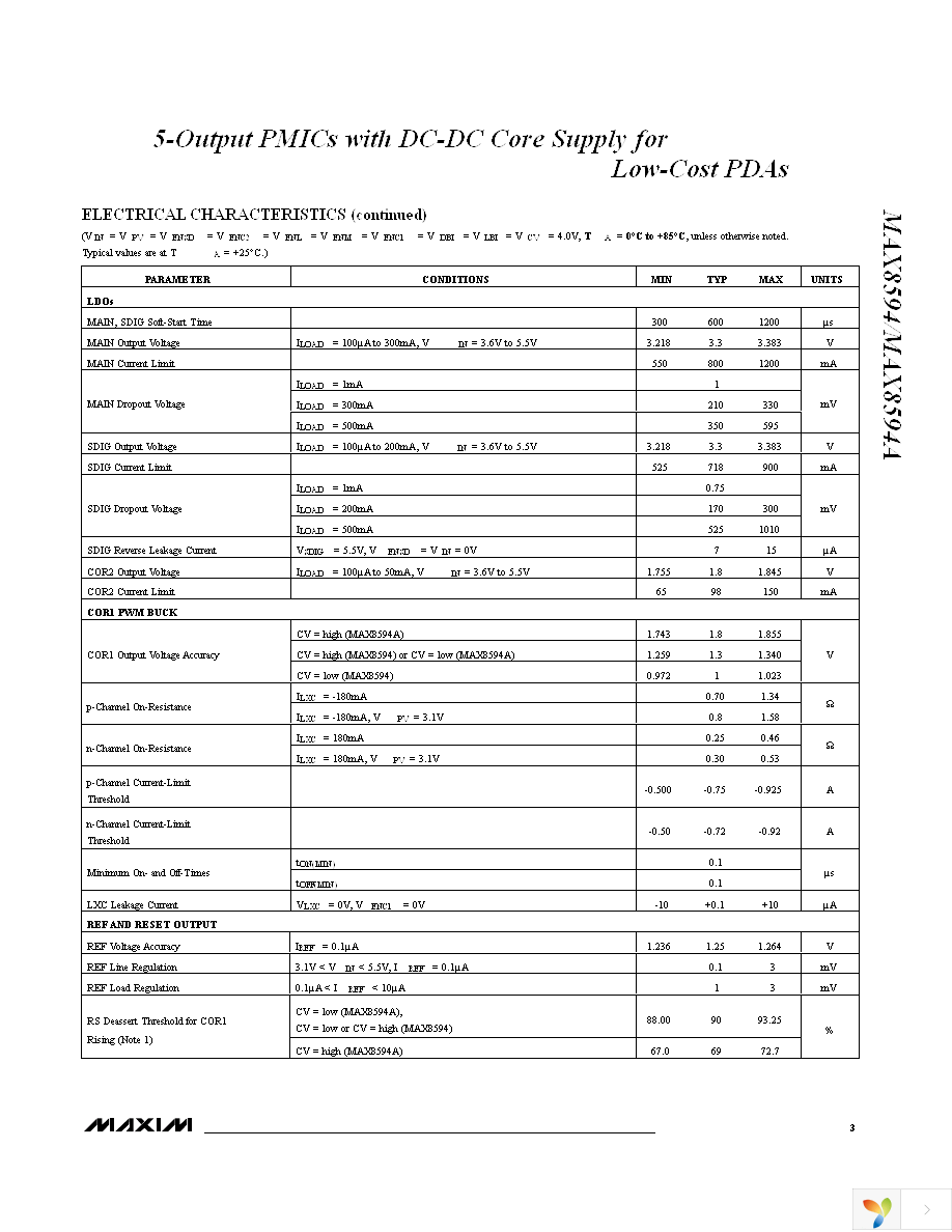 MAX8594ETG+T Page 3