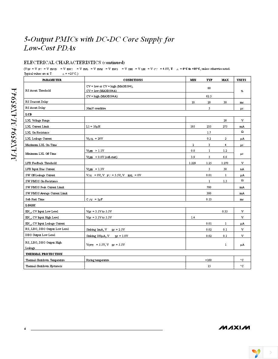 MAX8594ETG+T Page 4