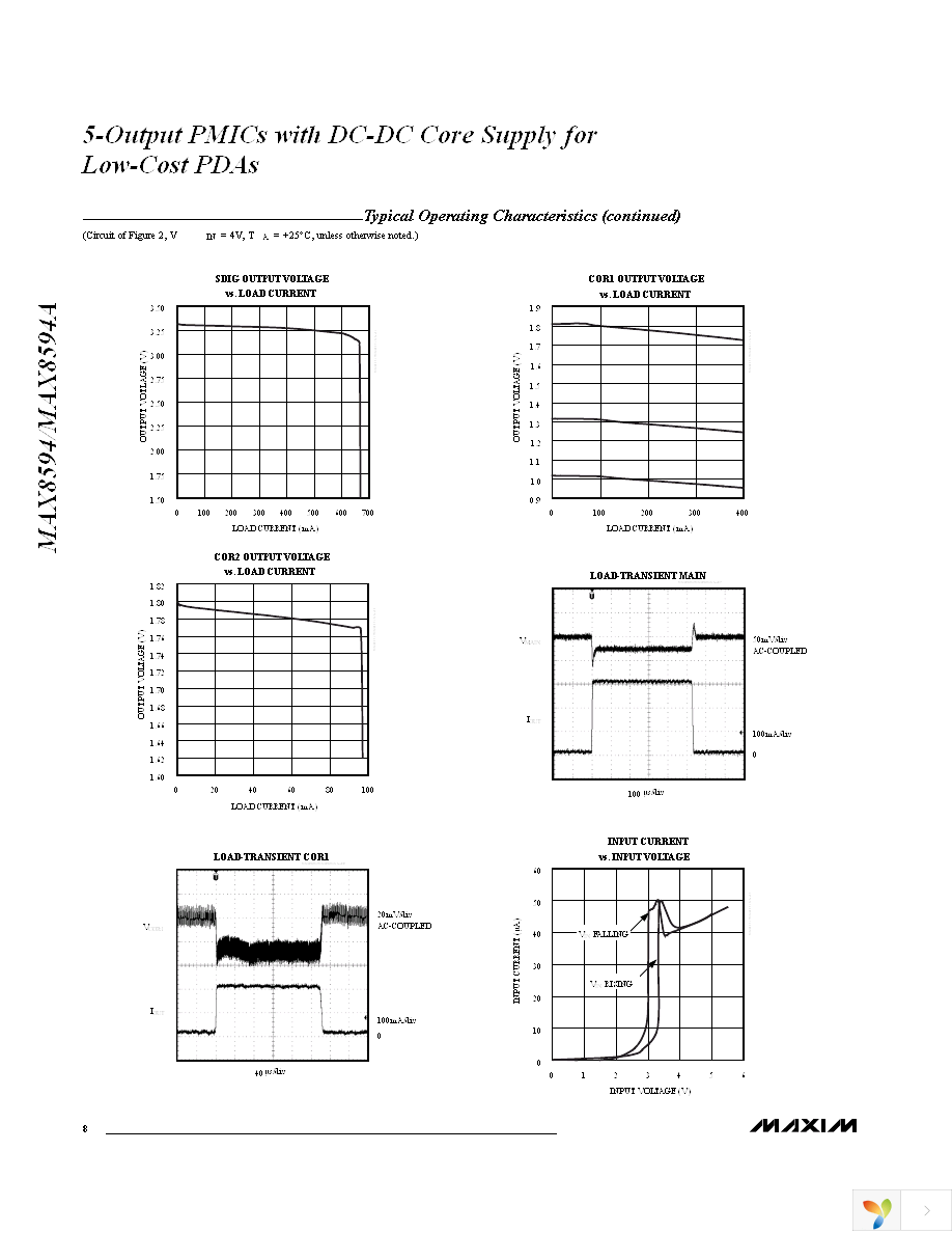 MAX8594ETG+T Page 8