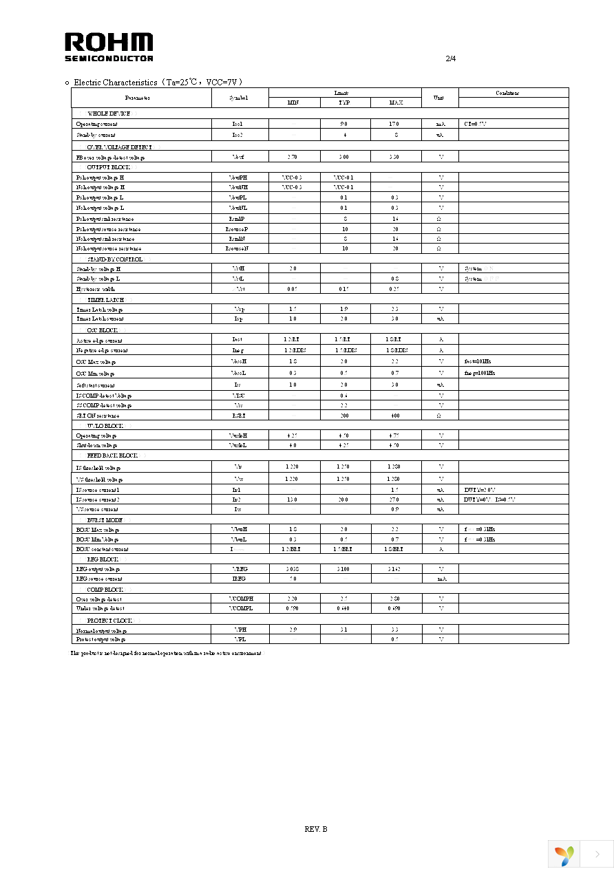 BD9766FV-E2 Page 2