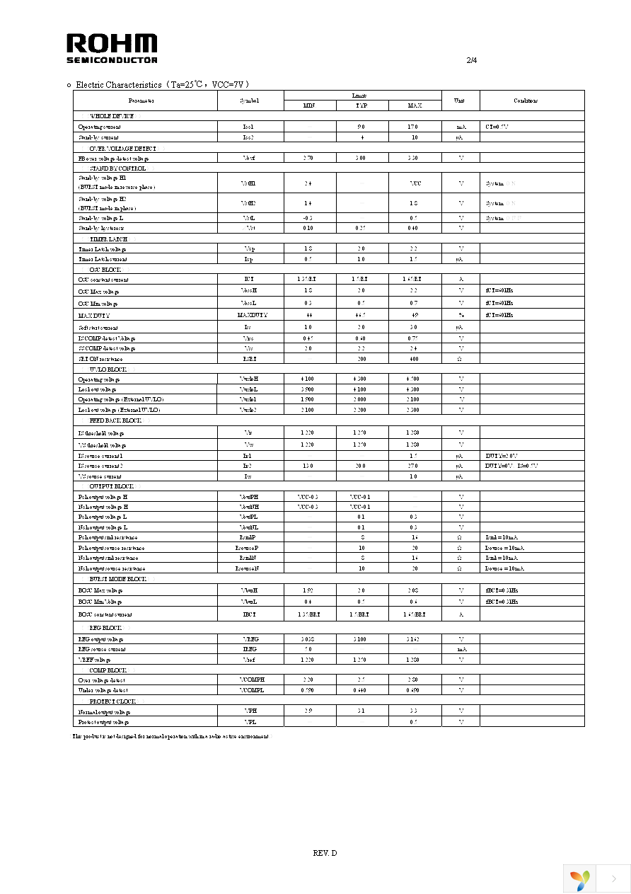 BD9884FV-E2 Page 2