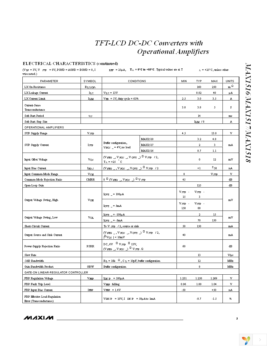 MAX1517ETJ+T Page 3