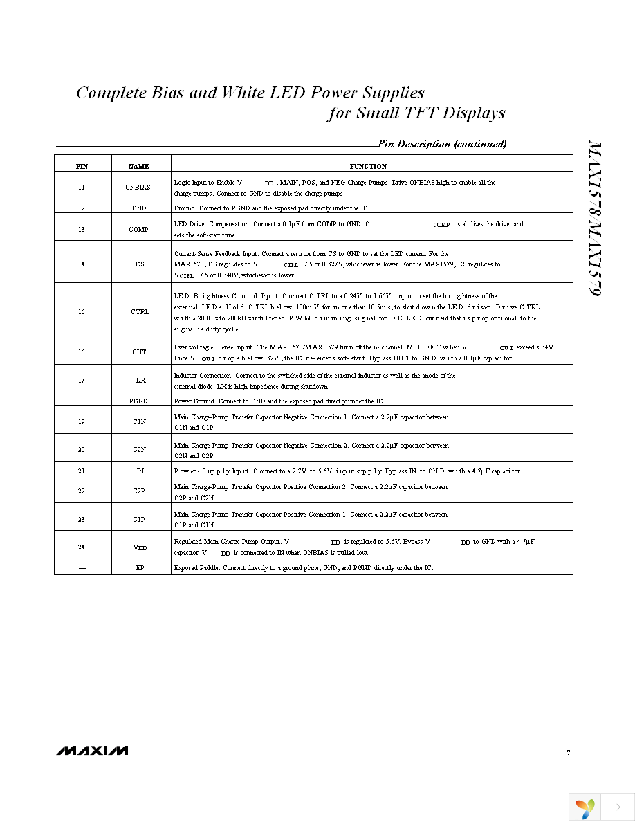 MAX1578ETG+T Page 7