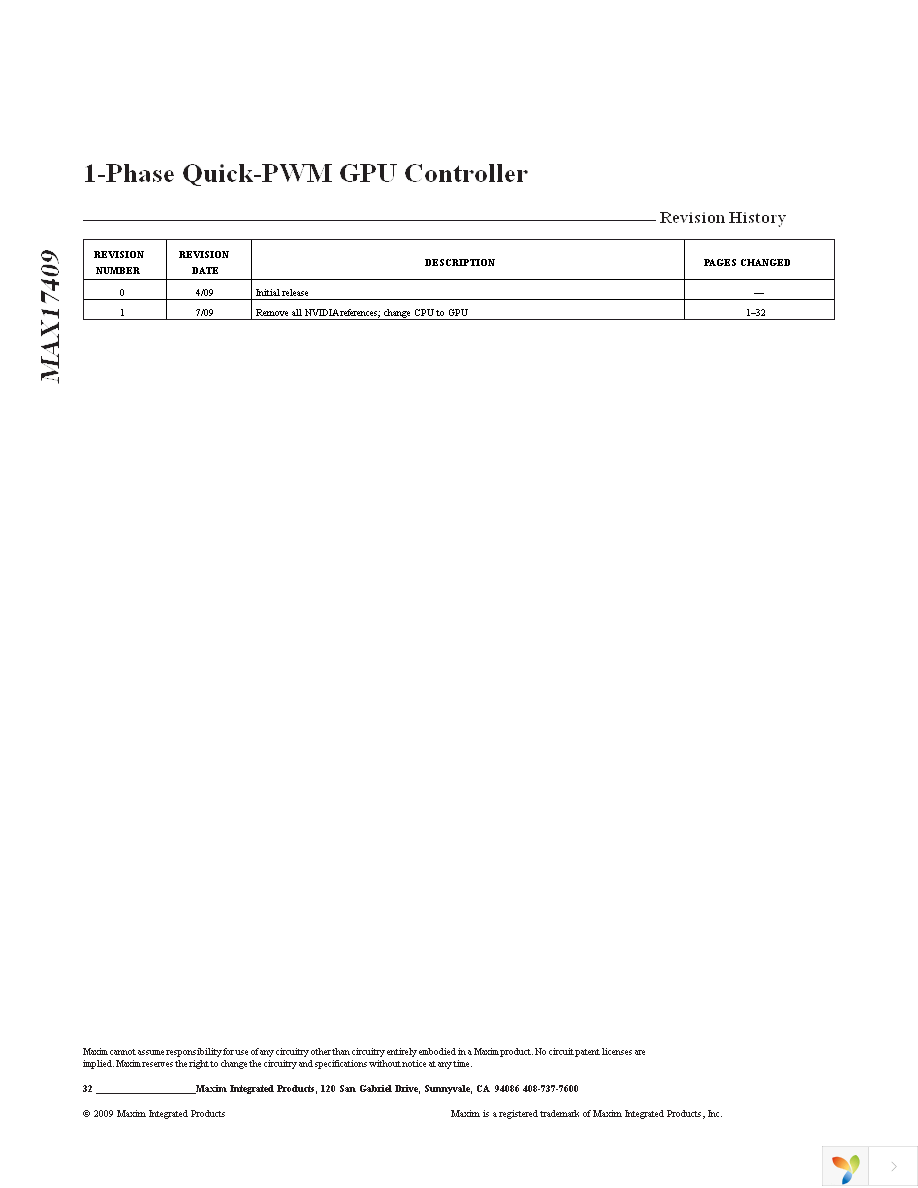 MAX17409GTI+T Page 32