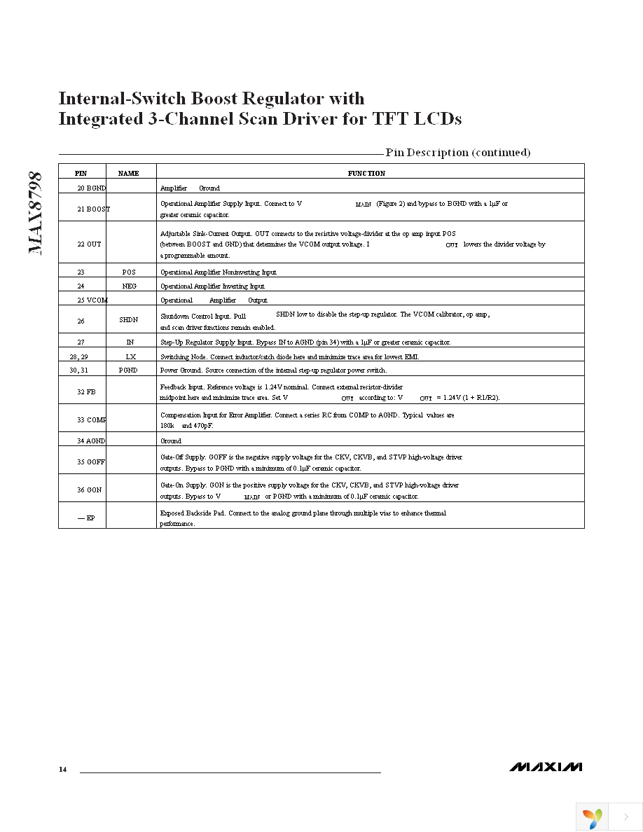 MAX8798AETX+T Page 14