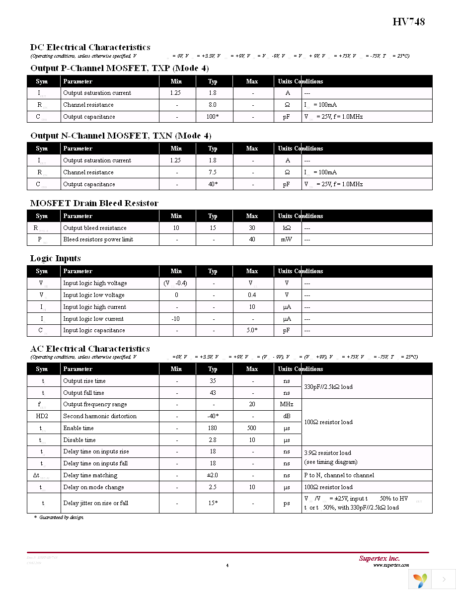 HV748K6-G Page 4