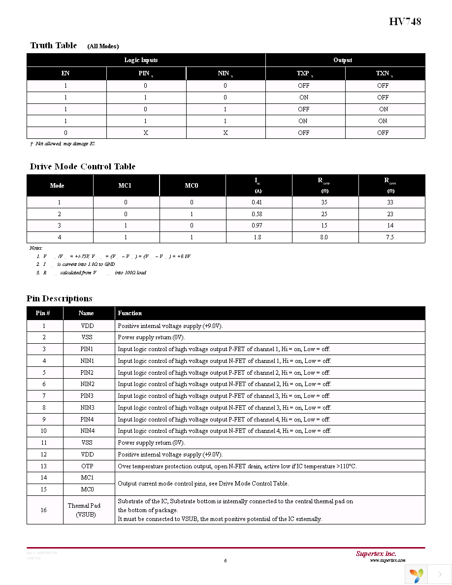 HV748K6-G Page 6