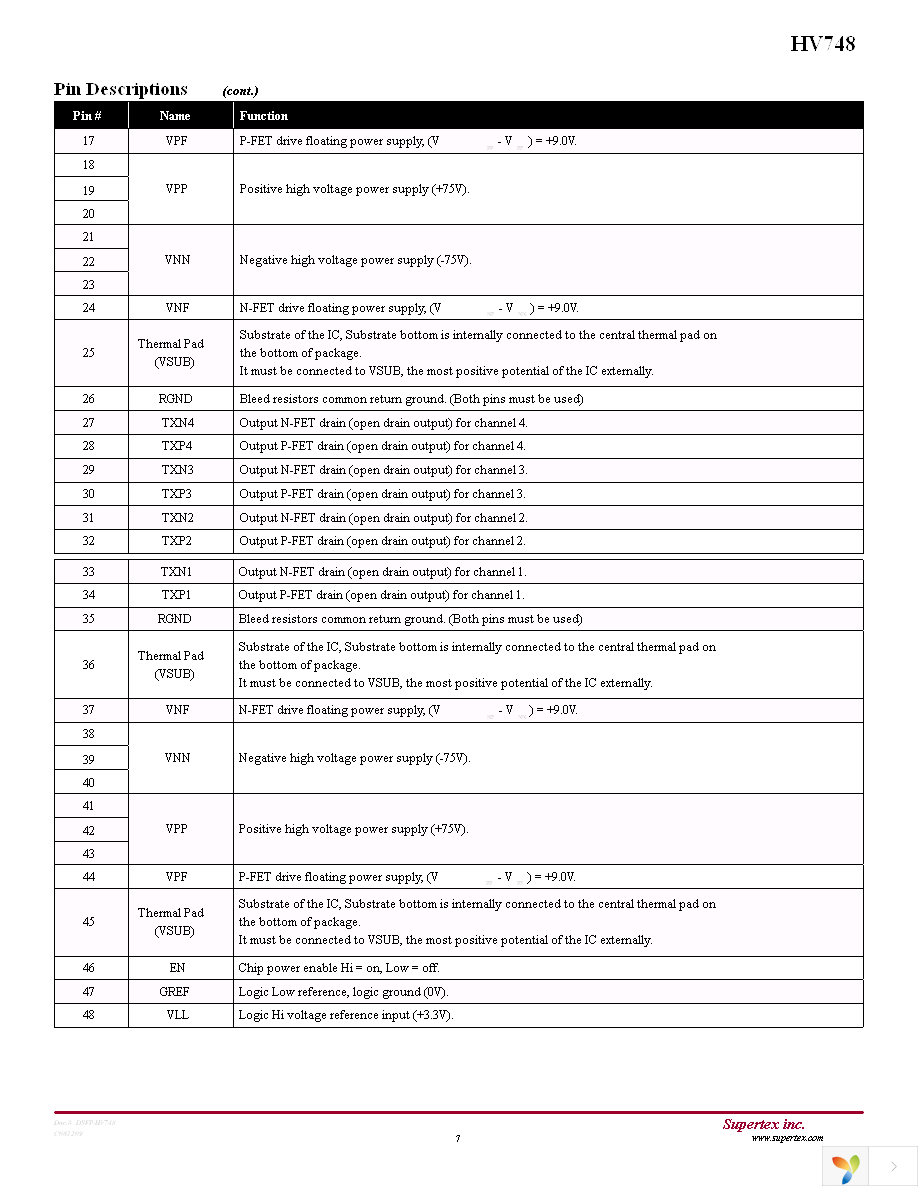 HV748K6-G Page 7