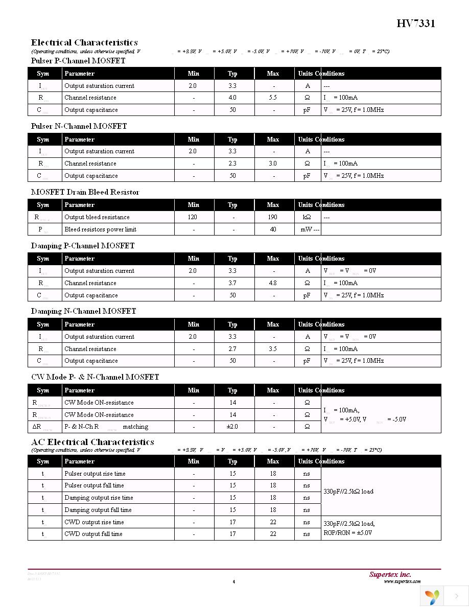 HV7331K6-G Page 4