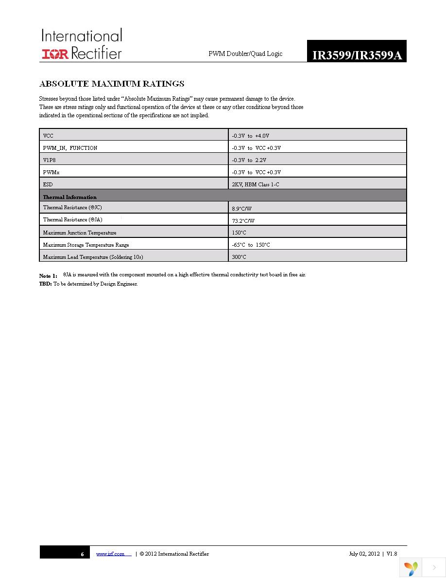 IR3599AMTRPBF Page 6