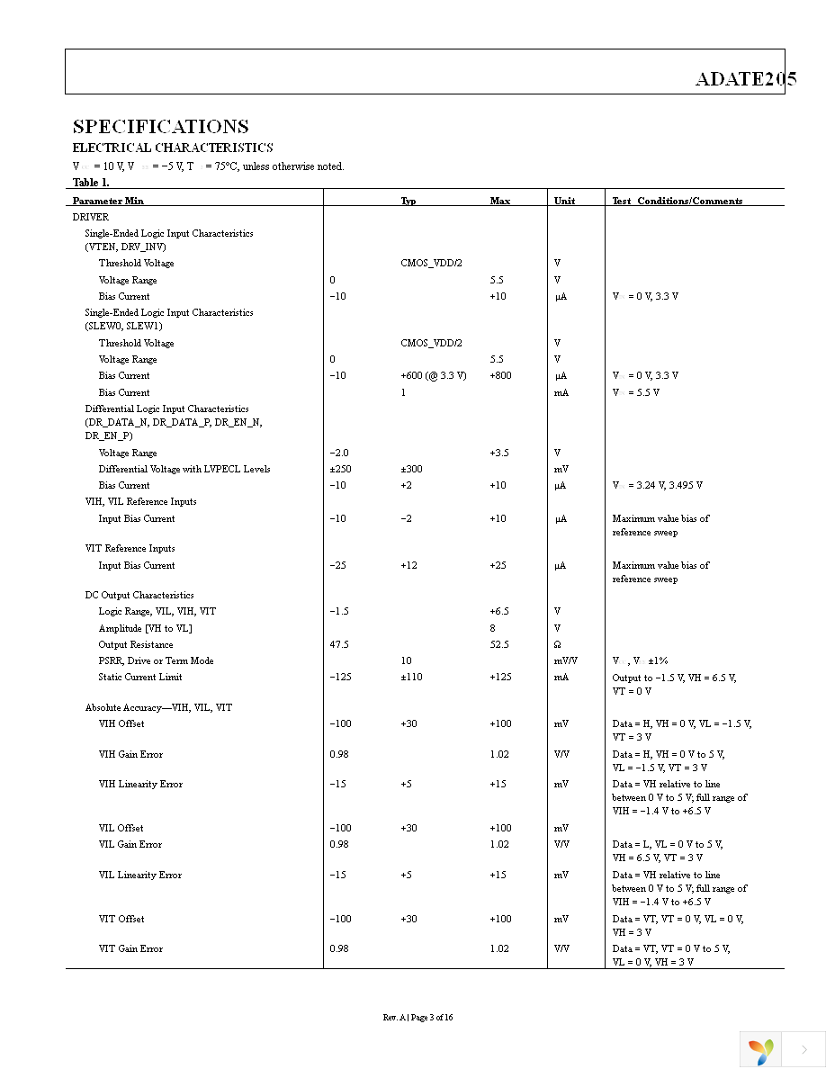 ADATE205BSVZ Page 3