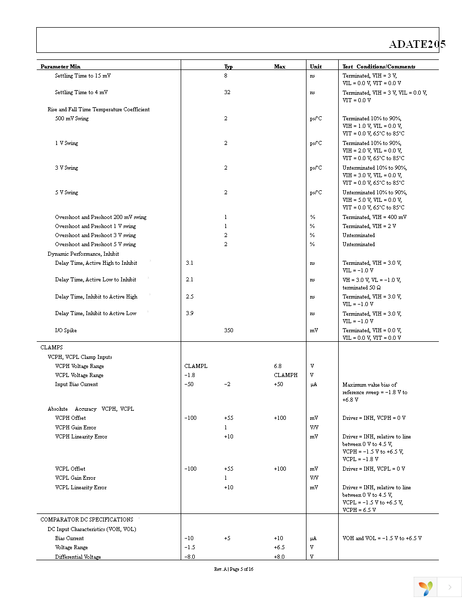 ADATE205BSVZ Page 5