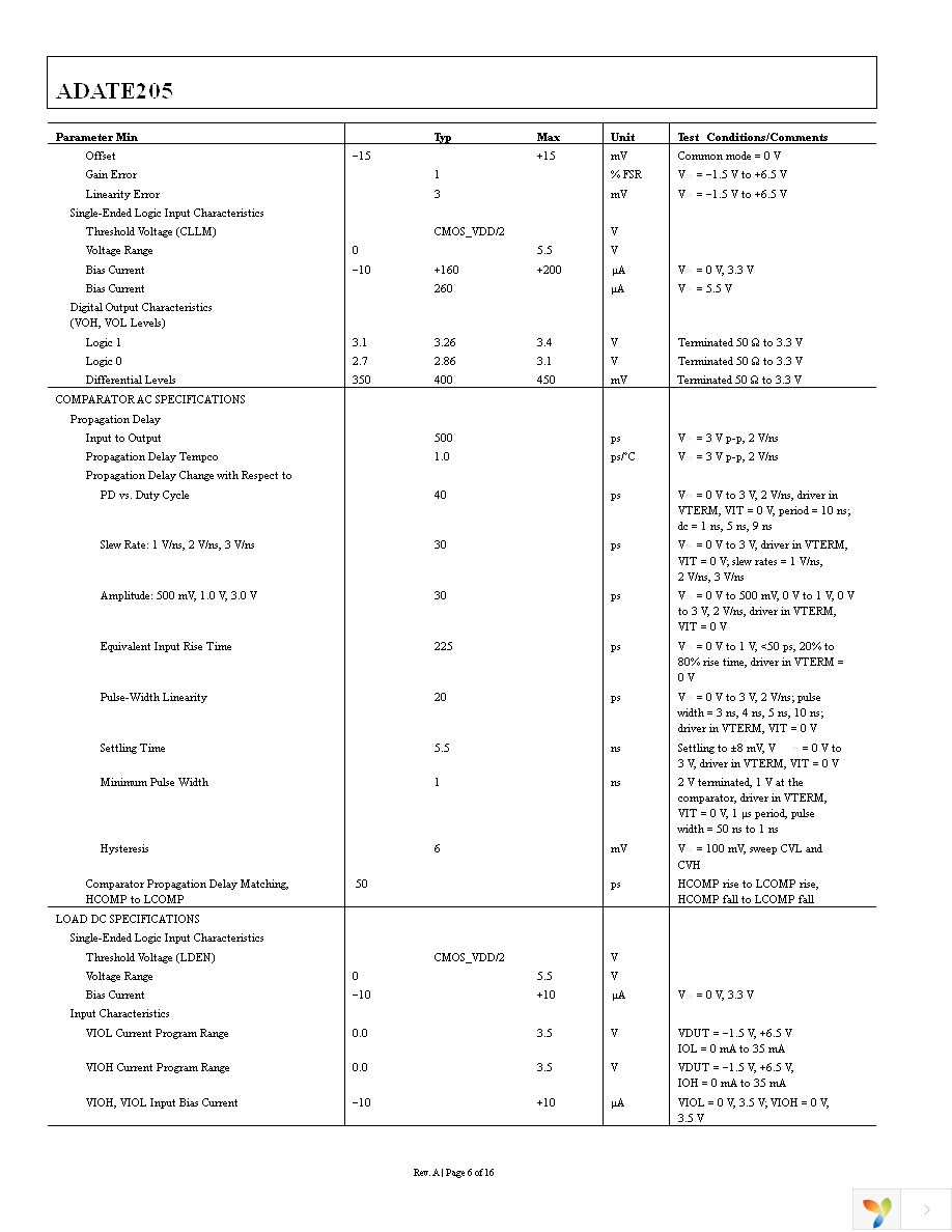 ADATE205BSVZ Page 6