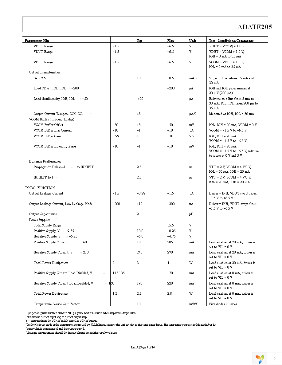 ADATE205BSVZ Page 7