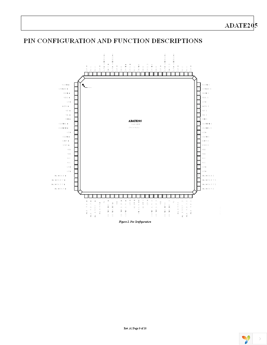 ADATE205BSVZ Page 9