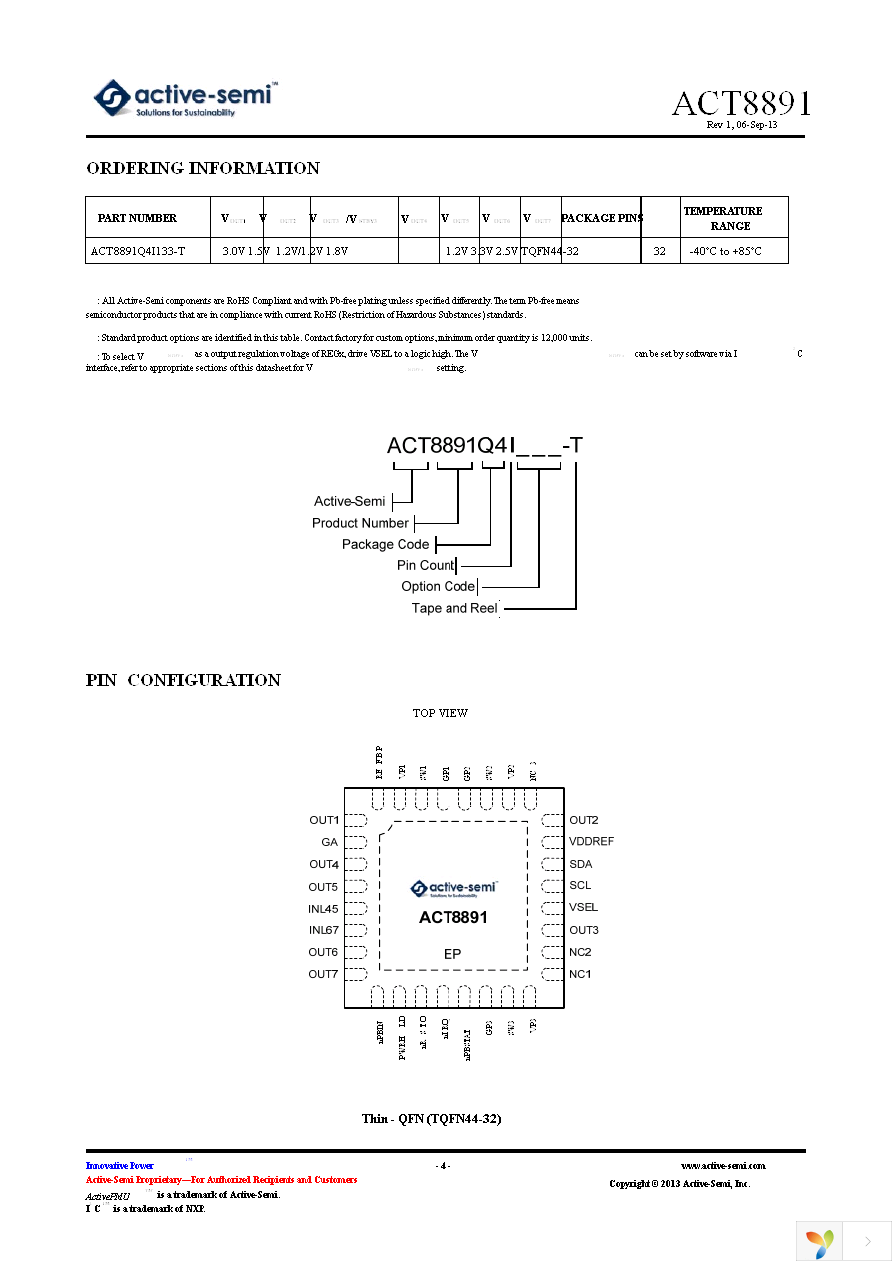 ACT8891Q4I133-T Page 4