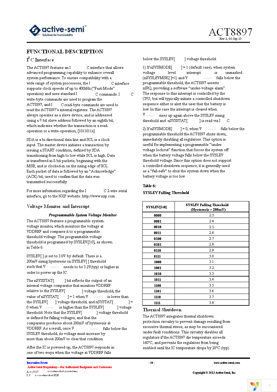 ACT8897 Page 26