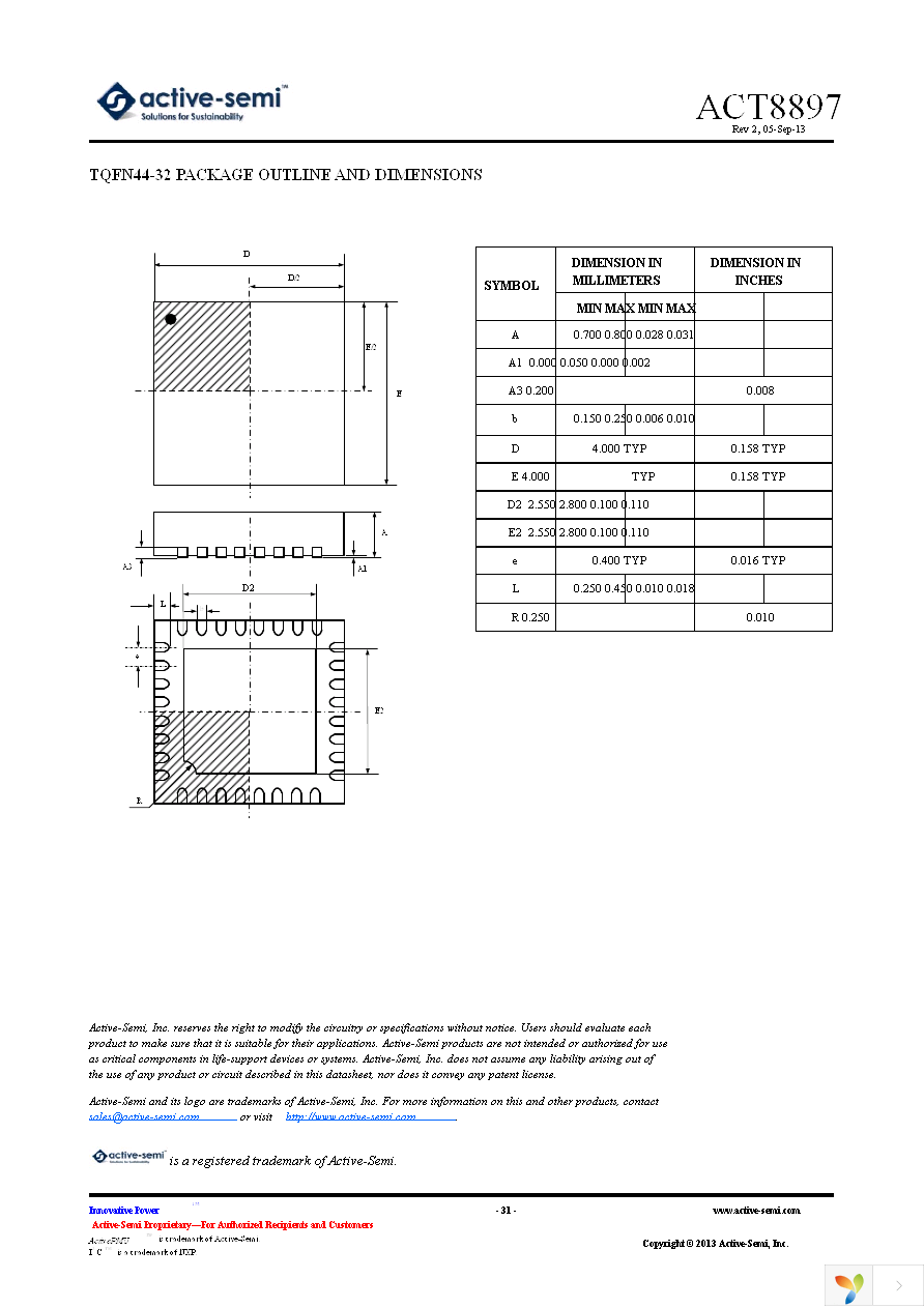 ACT8897 Page 31