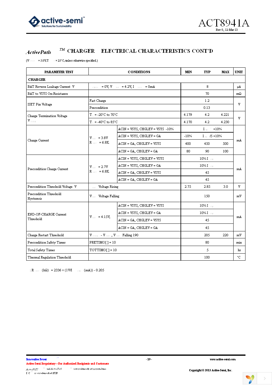 ACT8941AQJ465-T Page 19