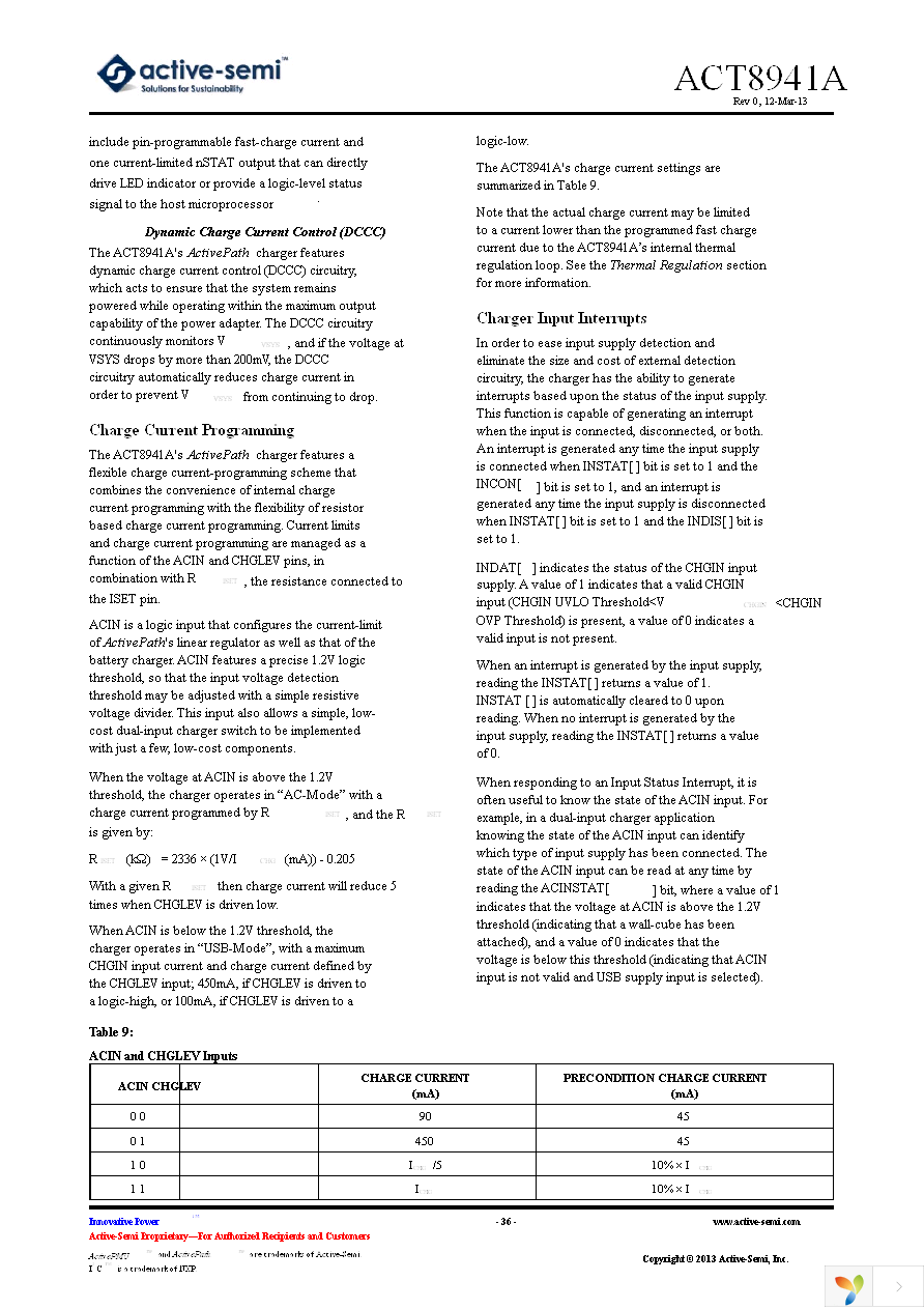 ACT8941AQJ465-T Page 36