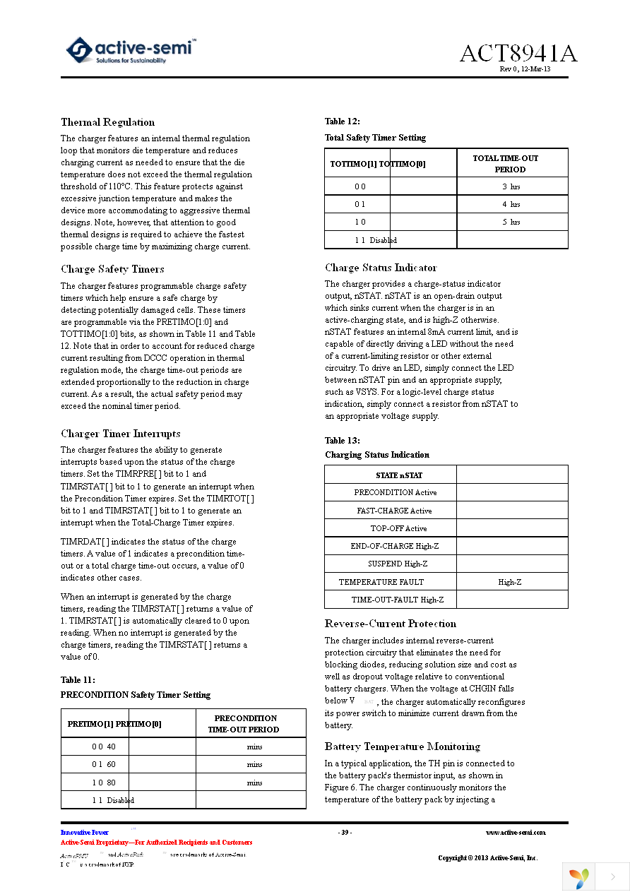 ACT8941AQJ465-T Page 39