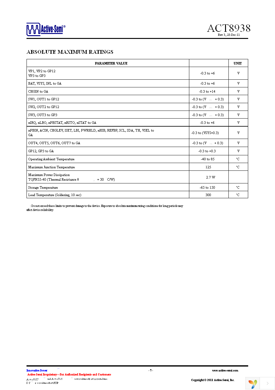 ACT8938 Page 7