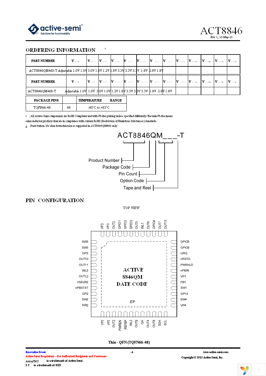 ACT8846 Page 4