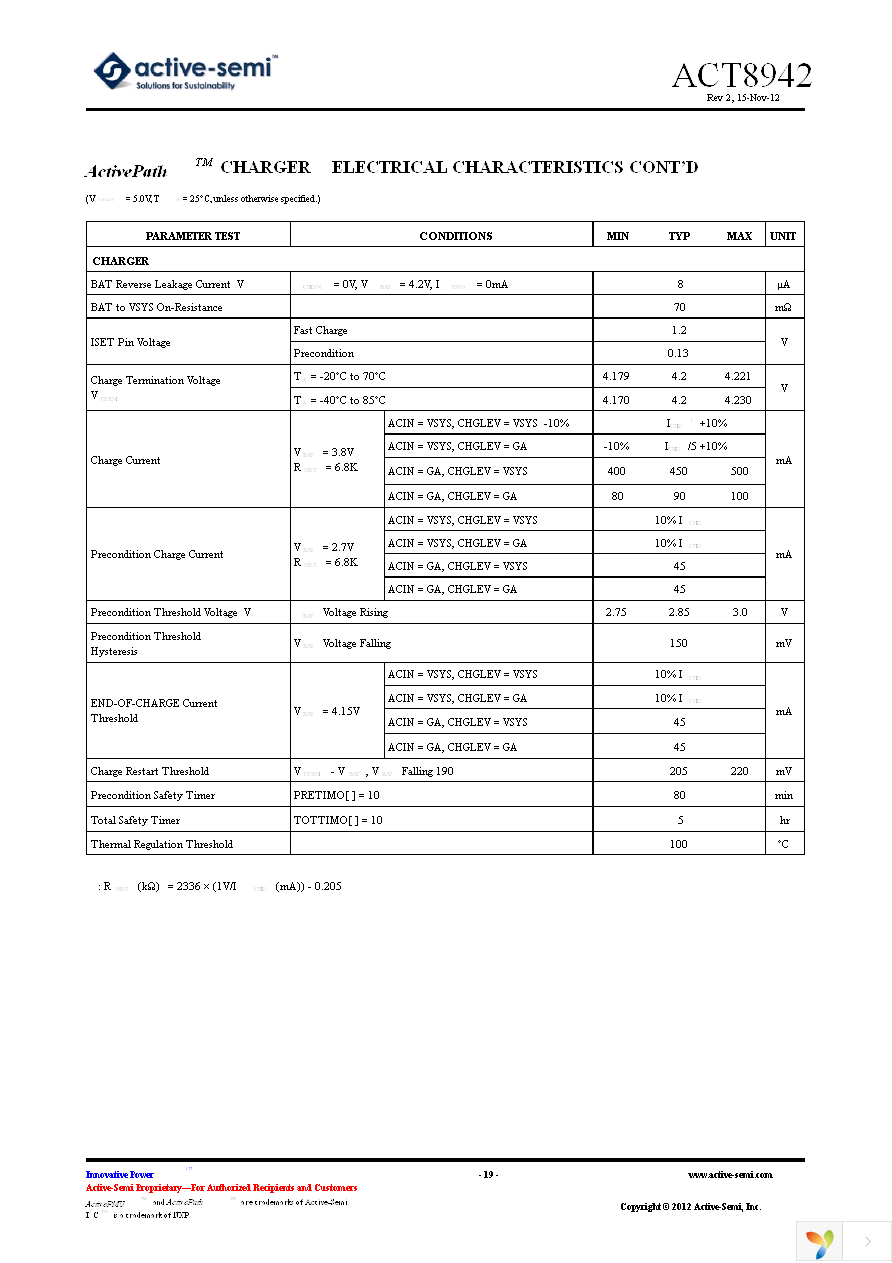 ACT8942 Page 19