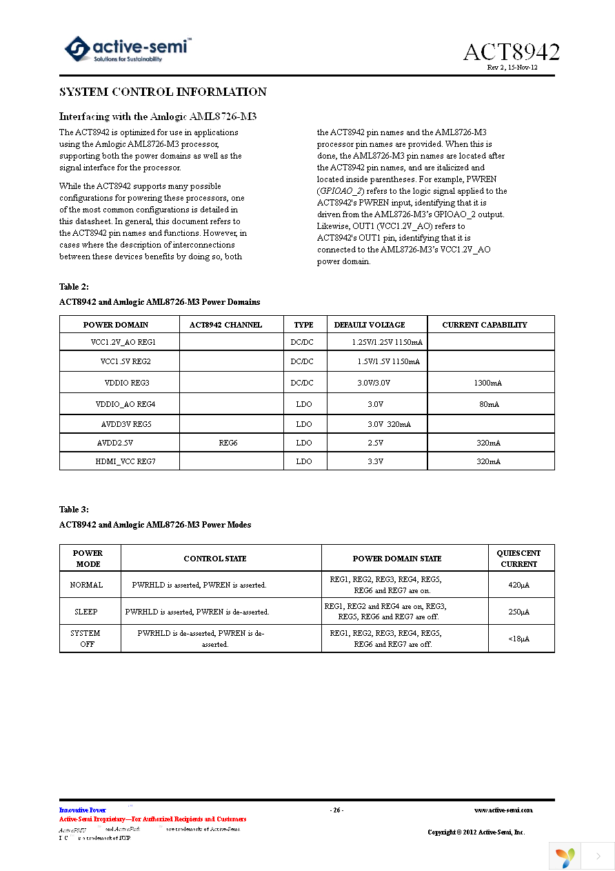 ACT8942 Page 26