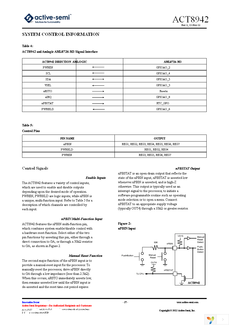 ACT8942 Page 27