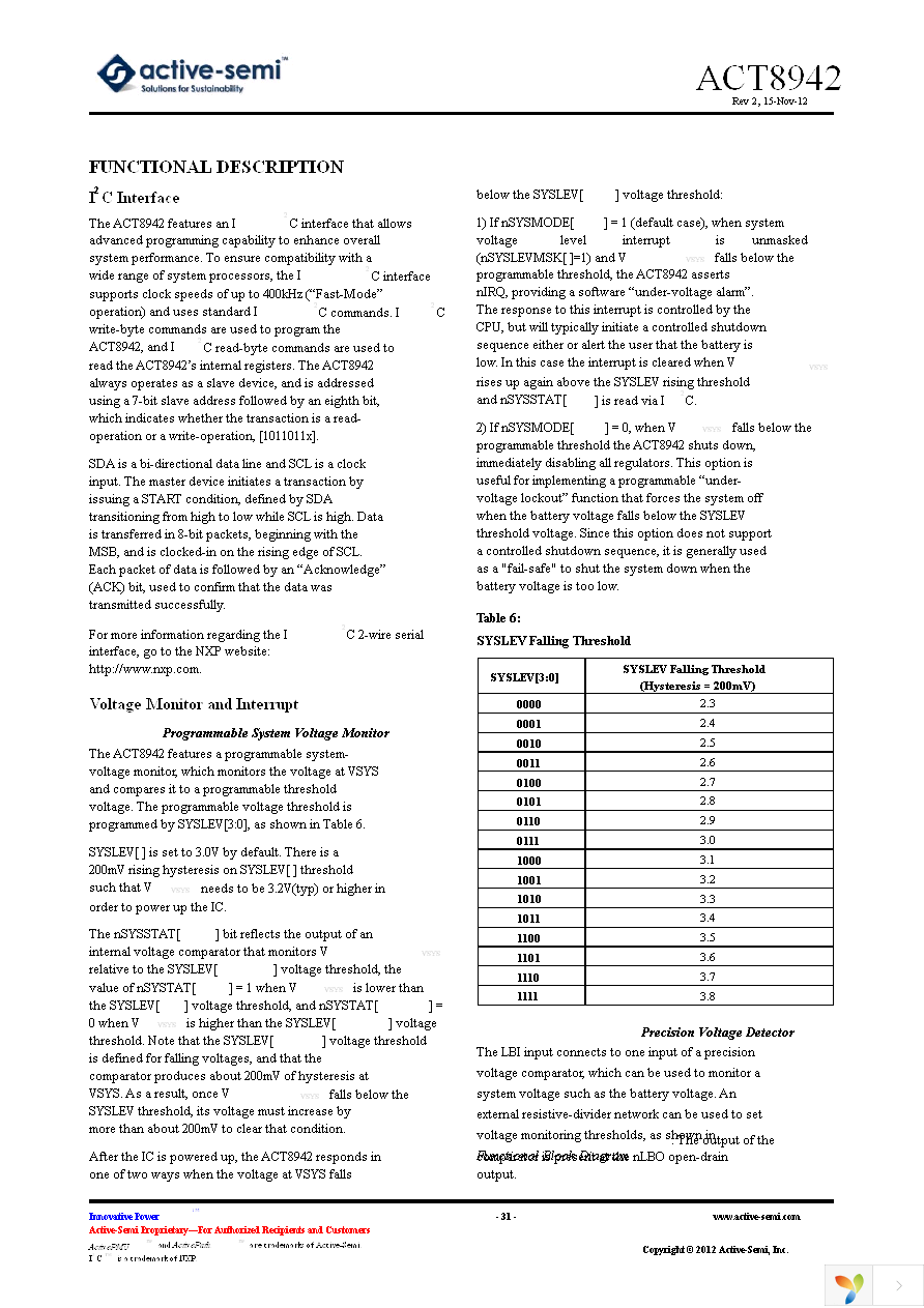 ACT8942 Page 31