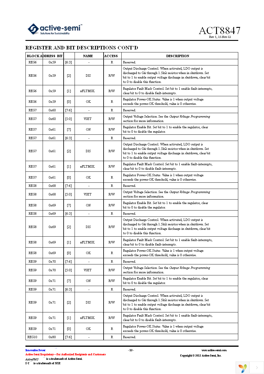 ACT8847 Page 13