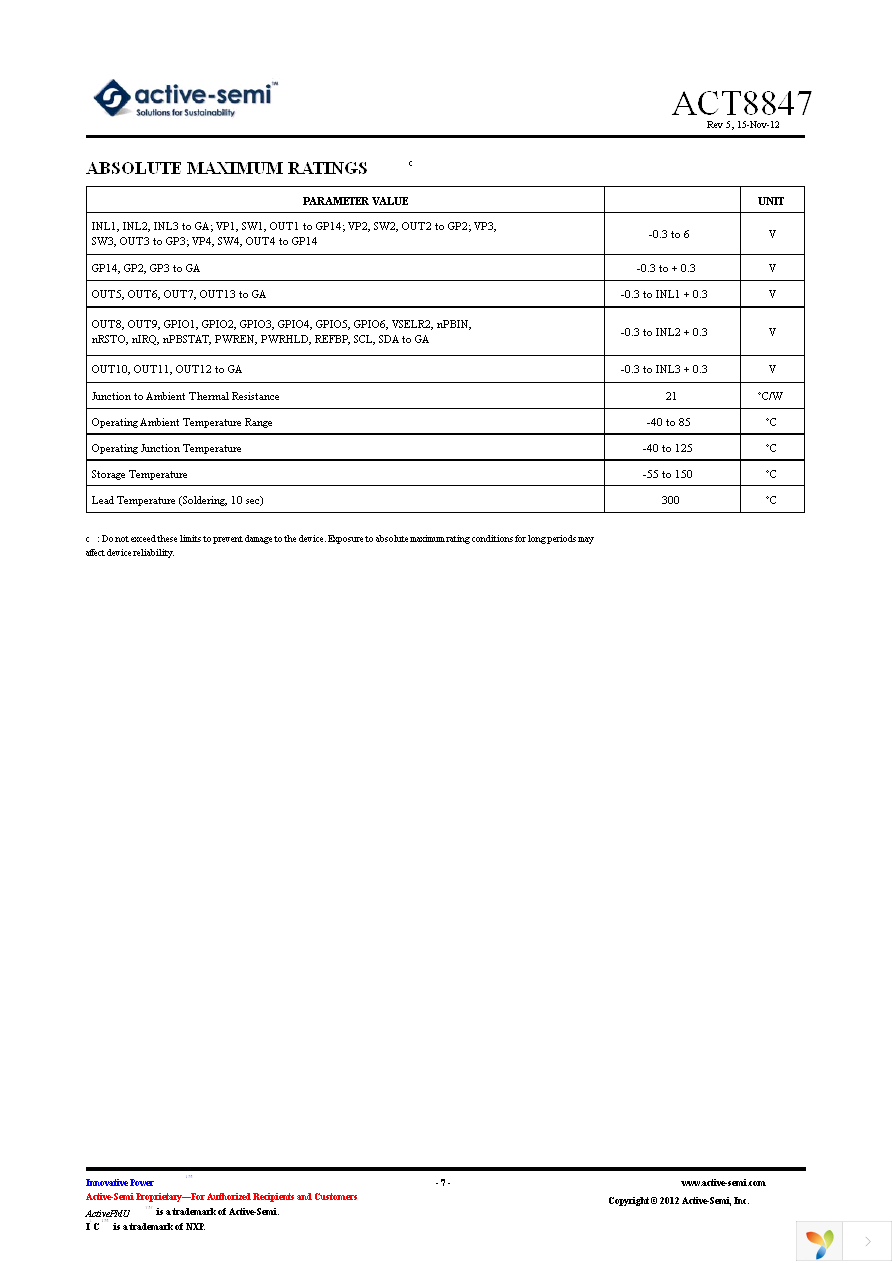 ACT8847 Page 7