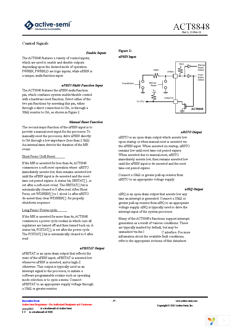 ACT8848 Page 27