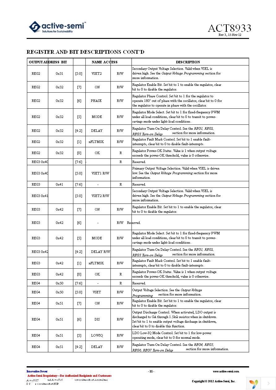 ACT8933 Page 11