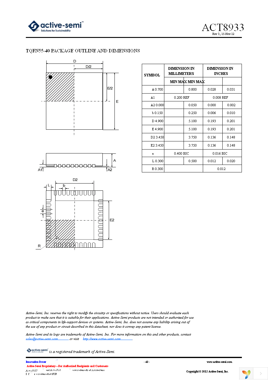 ACT8933 Page 43