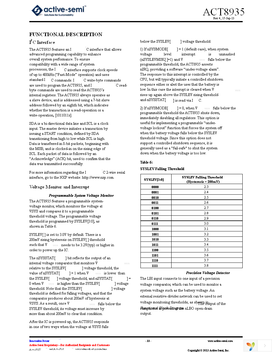 ACT8935 Page 33