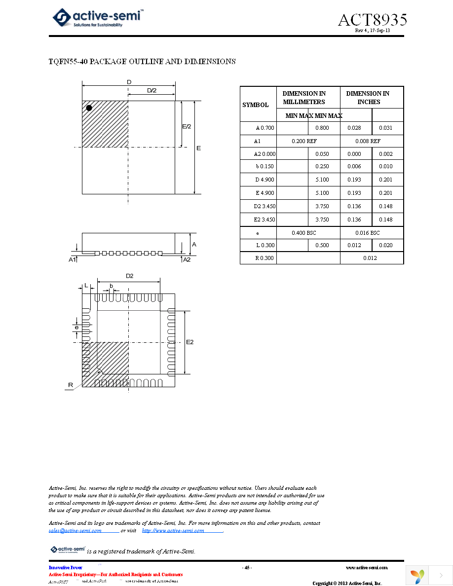 ACT8935 Page 45