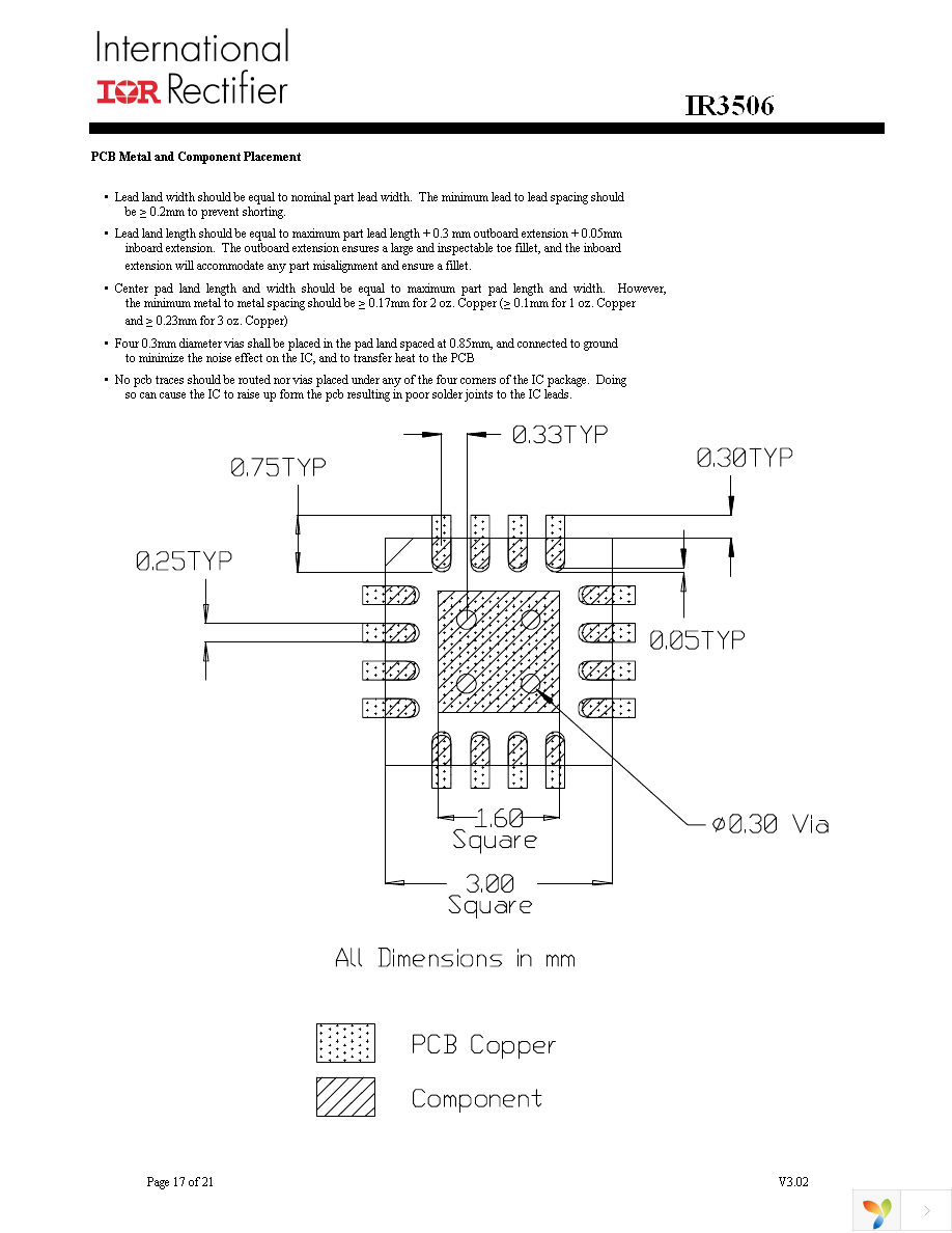 IR3506MTRPBF Page 17