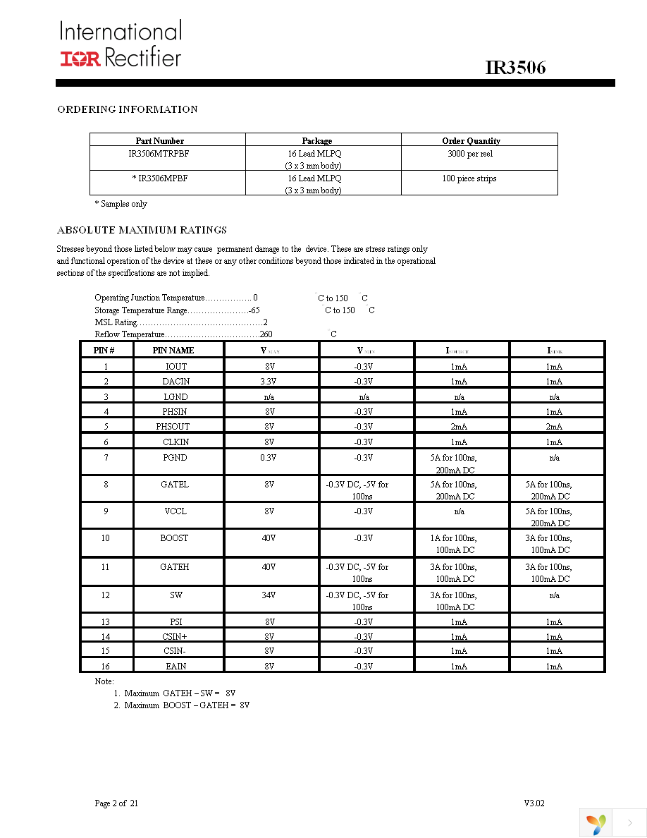 IR3506MTRPBF Page 2