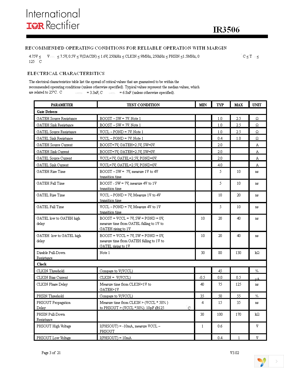 IR3506MTRPBF Page 3