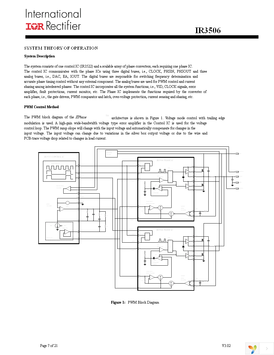 IR3506MTRPBF Page 7