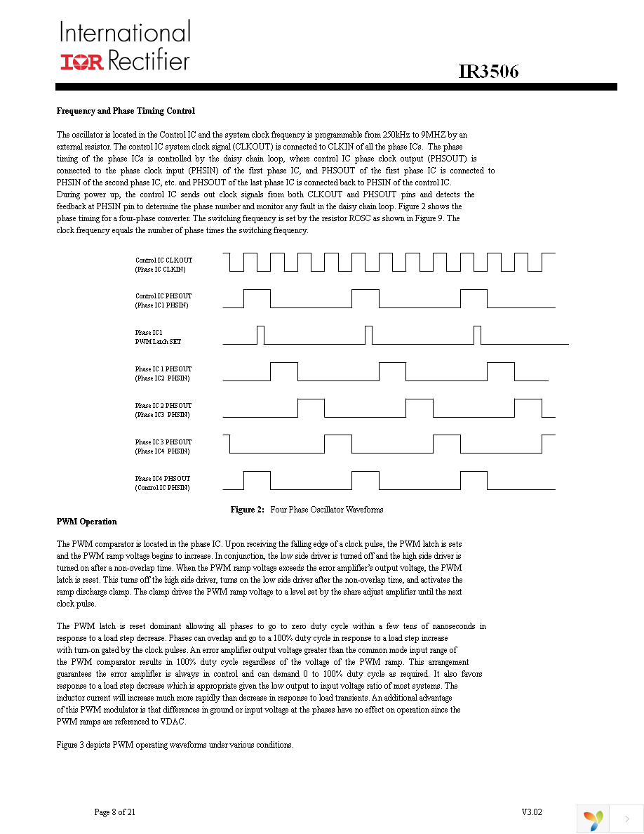 IR3506MTRPBF Page 8