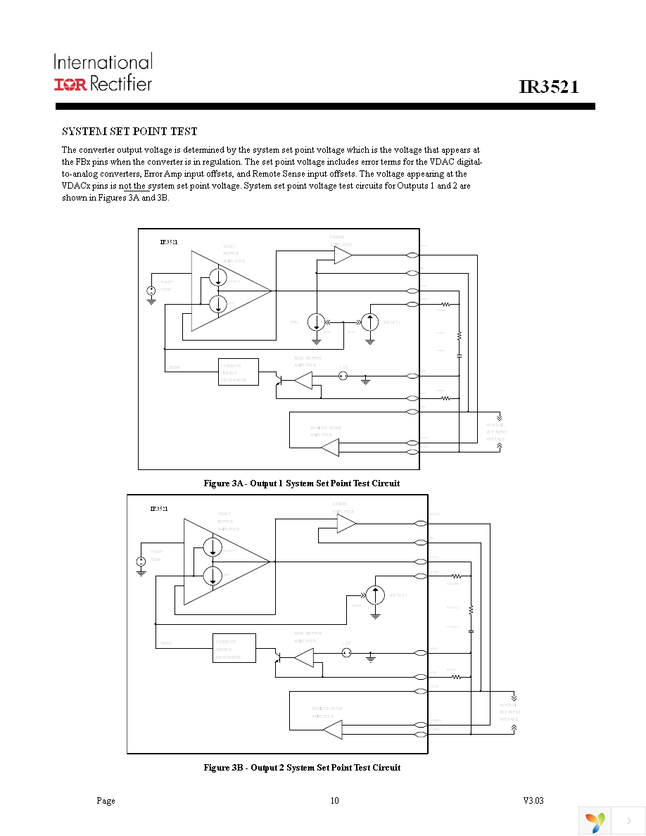 IR3521MTRPBF Page 10